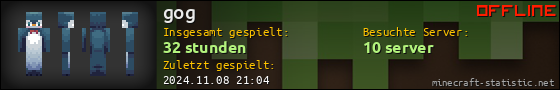 Benutzerleisten 560x90 für gog