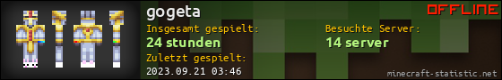 Benutzerleisten 560x90 für gogeta