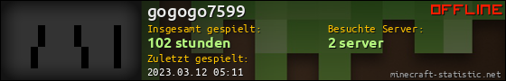 Benutzerleisten 560x90 für gogogo7599