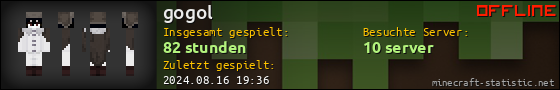 Benutzerleisten 560x90 für gogol