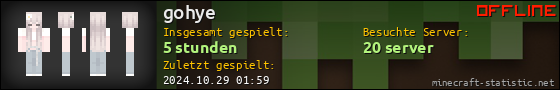 Benutzerleisten 560x90 für gohye