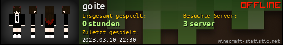 Benutzerleisten 560x90 für goite
