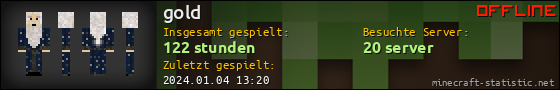 Benutzerleisten 560x90 für gold
