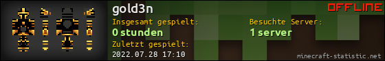 Benutzerleisten 560x90 für gold3n