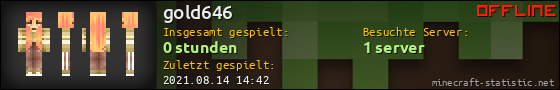 Benutzerleisten 560x90 für gold646
