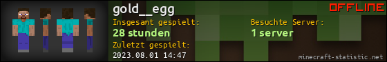 Benutzerleisten 560x90 für gold__egg