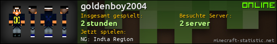 Benutzerleisten 560x90 für goldenboy2004