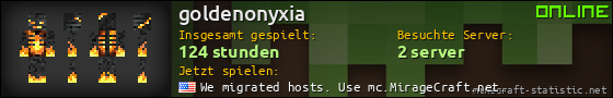 Benutzerleisten 560x90 für goldenonyxia