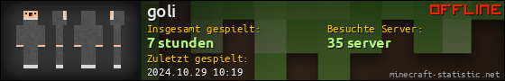 Benutzerleisten 560x90 für goli