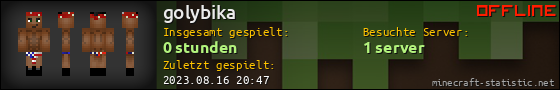 Benutzerleisten 560x90 für golybika