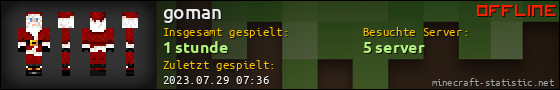 Benutzerleisten 560x90 für goman