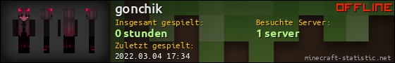 Benutzerleisten 560x90 für gonchik