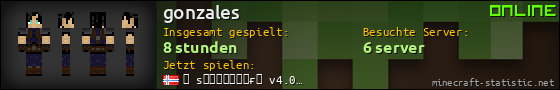 Benutzerleisten 560x90 für gonzales