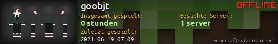 Benutzerleisten 560x90 für goobjt