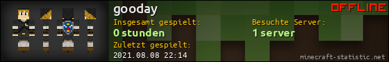 Benutzerleisten 560x90 für gooday