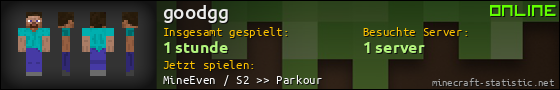 Benutzerleisten 560x90 für goodgg