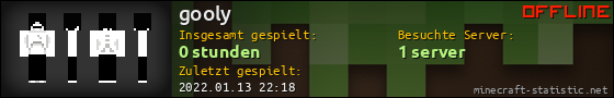 Benutzerleisten 560x90 für gooly