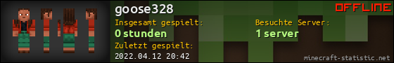 Benutzerleisten 560x90 für goose328