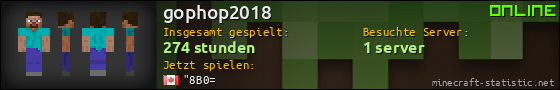 Benutzerleisten 560x90 für gophop2018