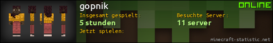 Benutzerleisten 560x90 für gopnik