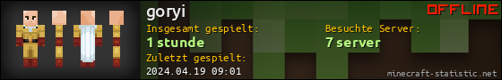 Benutzerleisten 560x90 für goryi