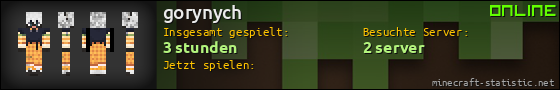 Benutzerleisten 560x90 für gorynych