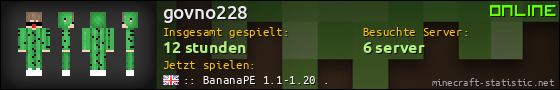 Benutzerleisten 560x90 für govno228