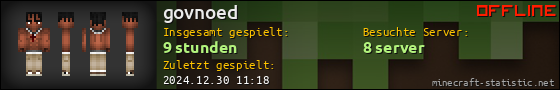 Benutzerleisten 560x90 für govnoed