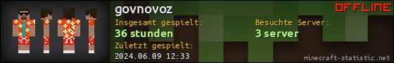 Benutzerleisten 560x90 für govnovoz
