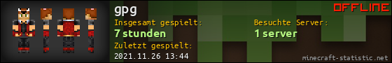 Benutzerleisten 560x90 für gpg
