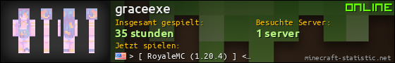 Benutzerleisten 560x90 für graceexe