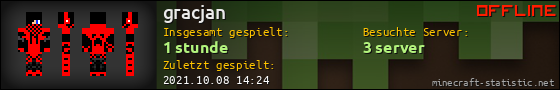 Benutzerleisten 560x90 für gracjan