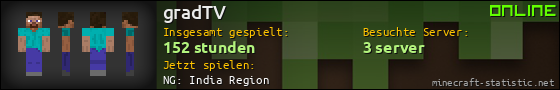 Benutzerleisten 560x90 für gradTV