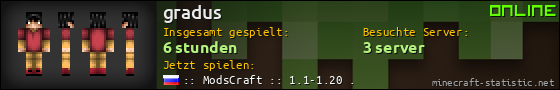 Benutzerleisten 560x90 für gradus