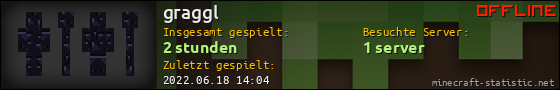 Benutzerleisten 560x90 für graggl