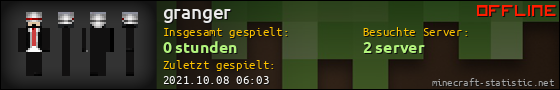 Benutzerleisten 560x90 für granger