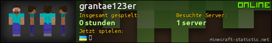 Benutzerleisten 560x90 für grantae123er