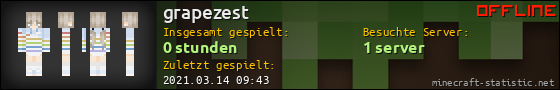Benutzerleisten 560x90 für grapezest