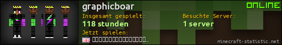 Benutzerleisten 560x90 für graphicboar
