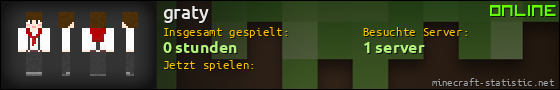 Benutzerleisten 560x90 für graty