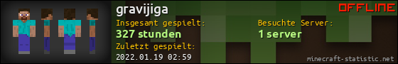 Benutzerleisten 560x90 für gravijiga