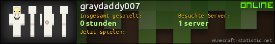 Benutzerleisten 560x90 für graydaddy007