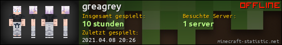 Benutzerleisten 560x90 für greagrey