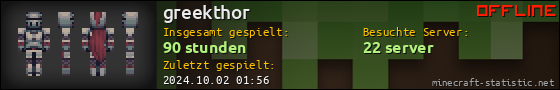 Benutzerleisten 560x90 für greekthor