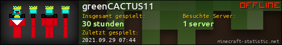 Benutzerleisten 560x90 für greenCACTUS11