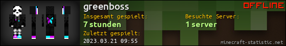 Benutzerleisten 560x90 für greenboss
