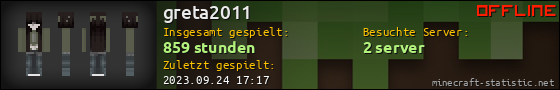 Benutzerleisten 560x90 für greta2011