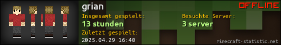 Benutzerleisten 560x90 für grian