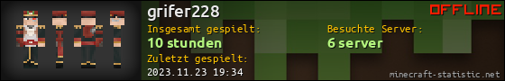 Benutzerleisten 560x90 für grifer228