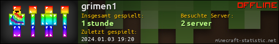 Benutzerleisten 560x90 für grimen1